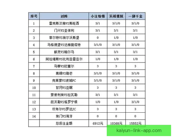 深度解析足球竞猜赔率变化规律与实战投注策略指南助你提升胜率秘诀 深度解析足球竞猜赔率变化规律与实战投注策略指南助你提升胜率秘诀