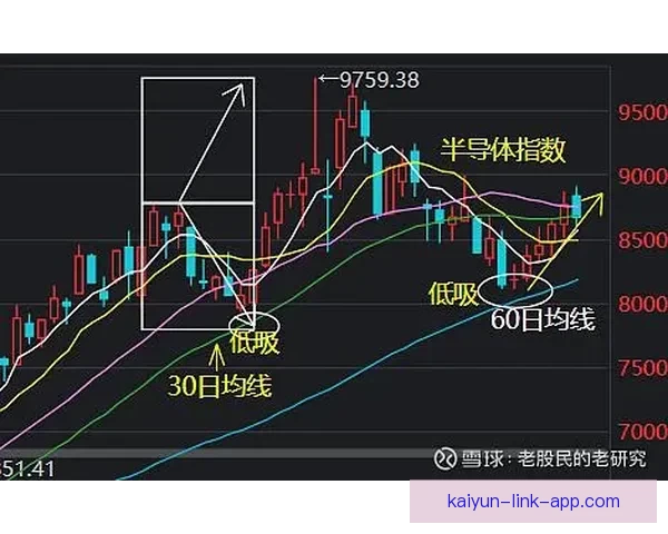 世界杯竞猜盘口深度解析与精准赛果预测策略指南