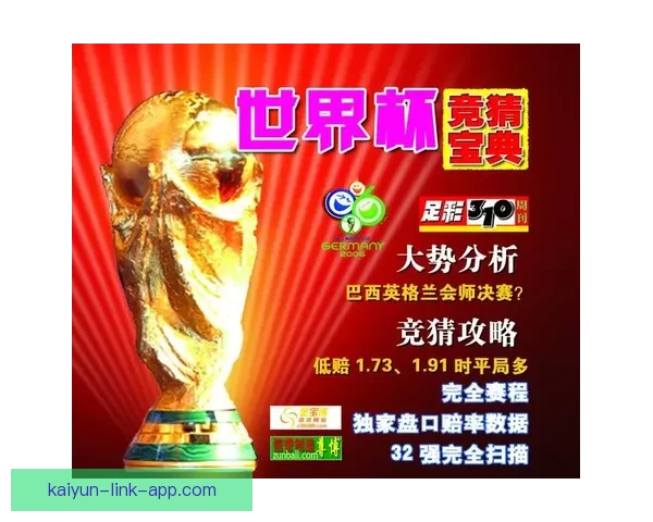 世界杯足球竞猜平台全面解析助力精准投注赢取丰厚奖励 世界杯足球竞猜平台全面解析助力精准投注赢取丰厚奖励